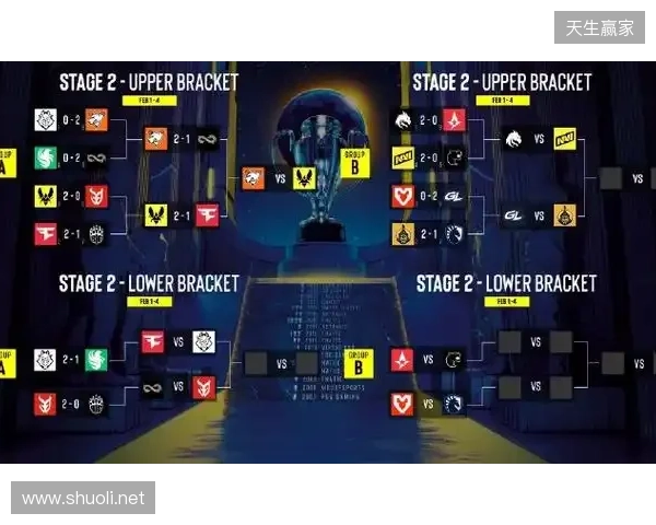 BLAST赏金赛S1决赛阶段:上帝的信徒!PARIVISION 2-1 Spirit BLAST赏金赛S1决赛阶段:上帝的信徒!PARIVISION 2-1 Spirit