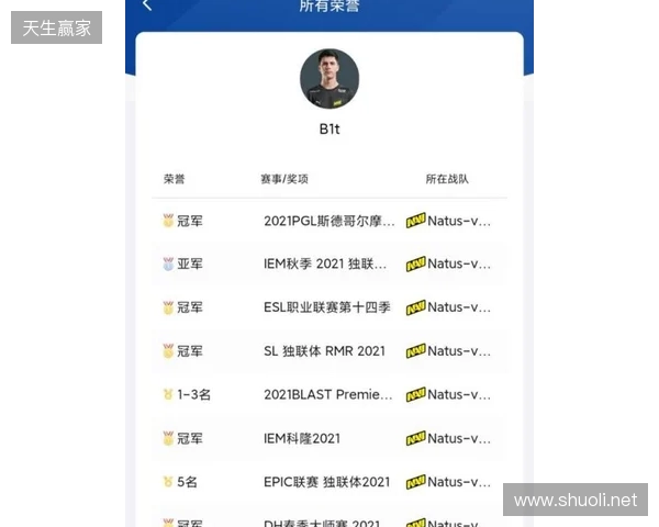 TaZ:s1mple与electroNic压力山大,没人看好他们 TaZ:s1mple与electroNic压力山大,没人看好他们