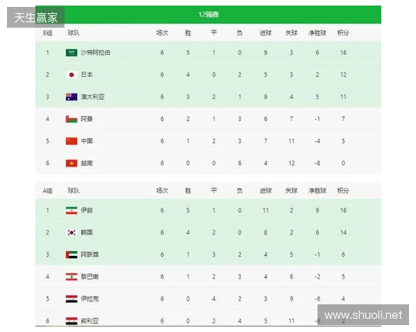 POB BLAST亚洲预选赛中国区公开海选赛八强赛程出炉 POB BLAST亚洲预选赛中国区公开海选赛八强赛程出炉