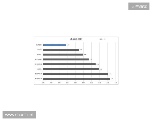 EPL S23第一阶段:实力碾压!PV 2-0 SemperFi EPL S23第一阶段:实力碾压!PV 2-0 SemperFi